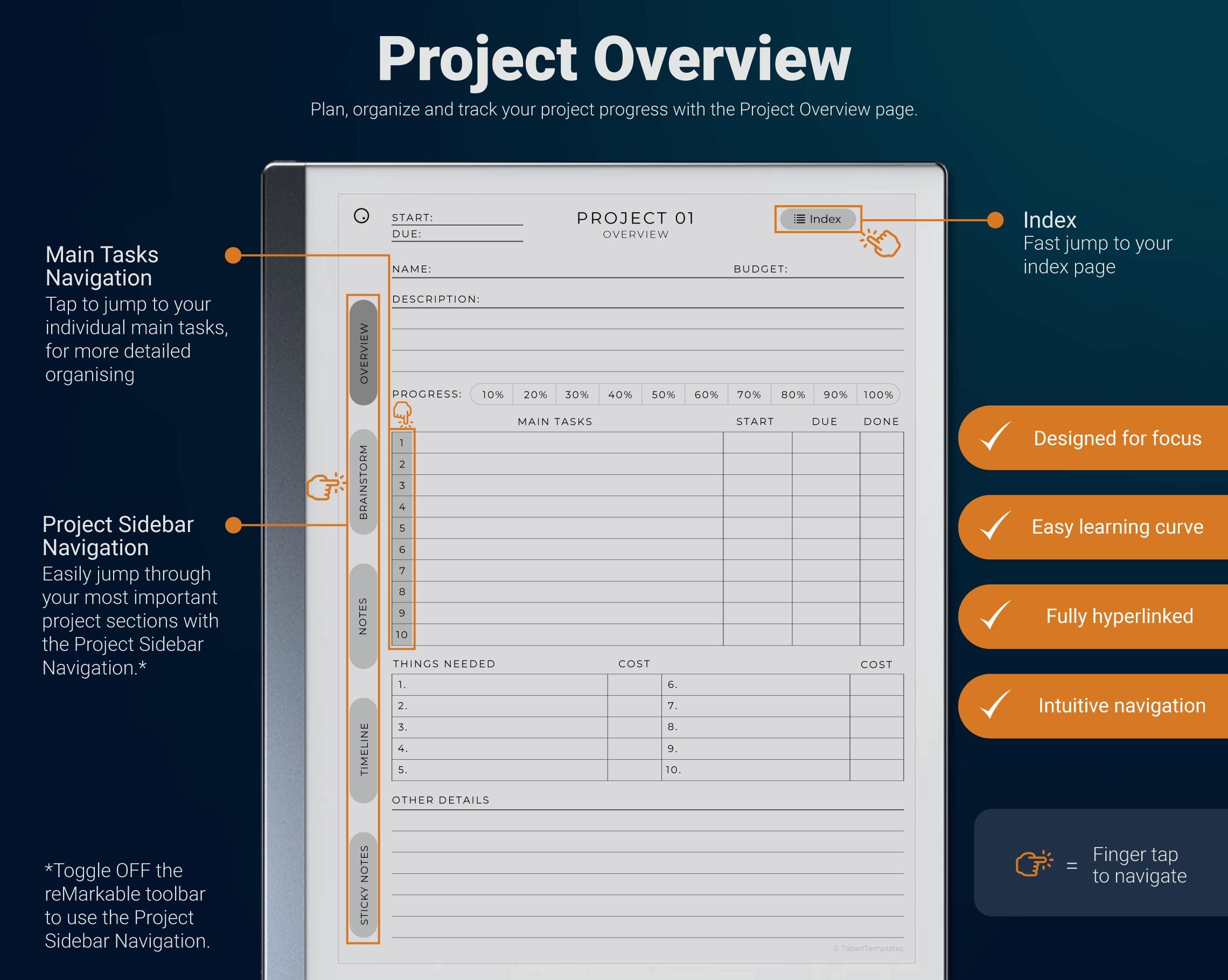 Project Planner for Remarkable 2 and Remarkable Paper Pure Tablet ...