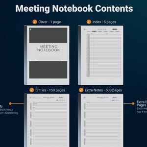 May include: A black and white image showing the contents of a meeting notebook. The notebook has a cover, index, entries, and extra notes sections. The notebook has a capacity of 150 meeting entries, each with 4 extra pages.