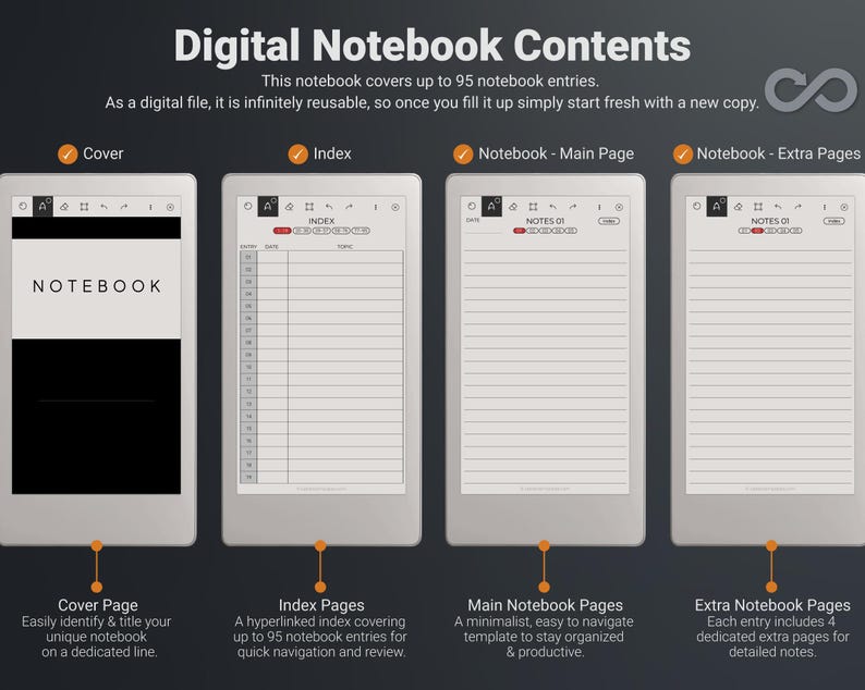 Designed for reMarkable Paper Pro Move Digital Notebook Contents