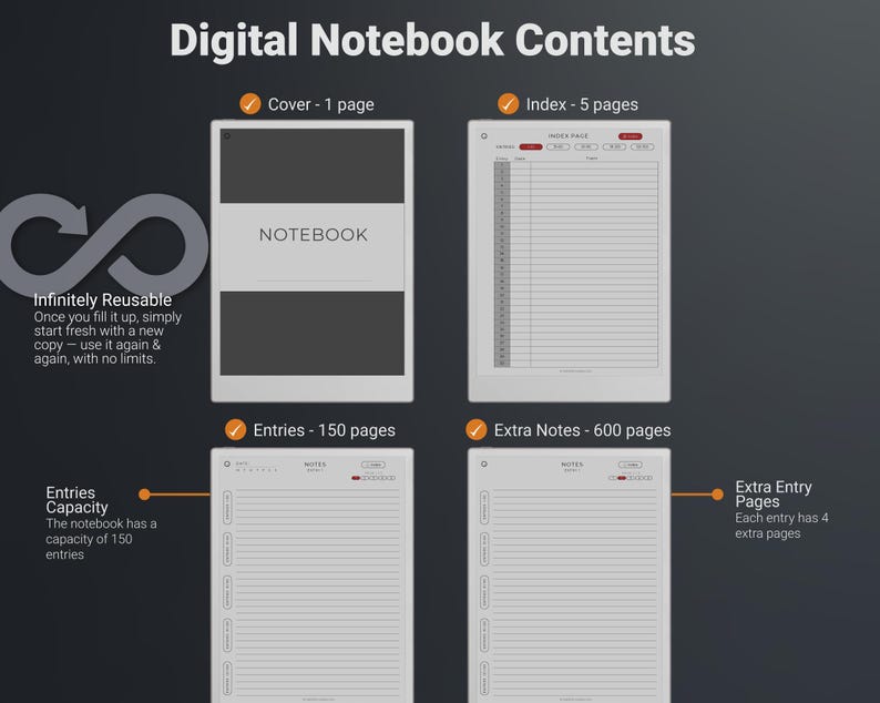 Designed for reMarkable Paper Pro Digital Notebook, Notes