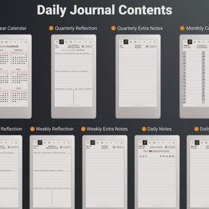 Designed for reMarkable Paper Pro Move Daily Journal Contents