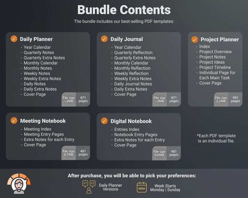 Designed for reMarkable Paper Pro Move Productivity Bundle Contents