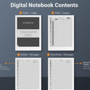 Supernote Digital Notebook Template for A5 X2 Manta A6 X2 Nomad