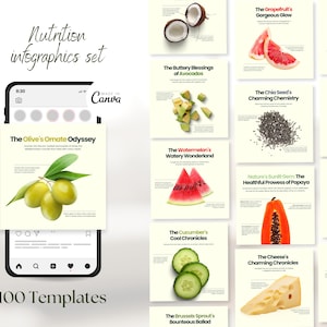 100 Food Ingredient Benefit Templates for Bloggers, Foodies, Fitness, nutrition | Instagram, Pinterest & Facebook | Canva Social Media Set