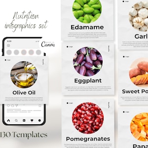 Modèles d'ingrédients nutritionnels minimalistes | Blogueurs, gourmets, fitness, nutrition | Instagram, Pinterest, Facebook | Ensemble social en toile