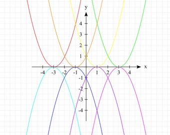 kleurrijke parabolen (bewegen en strekken) - GoodNotes-stickers - coördinatensystemen zonder achtergrond