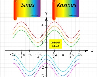 Sinus en cosinus in kleurrijk (bewegen en strekken) - GoodNotes-stickers - coördinatensystemen zonder achtergrond