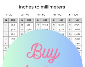 インチからミリメートルへの変換表 1 ページ 1-100 インチから