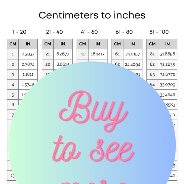 Centimeters To Inches Conversion Chart 1 Page Table 1-100 Cm To Inch Metric To Imperial Cheat Sheet Convert Centimeter How Many Inches In Cm