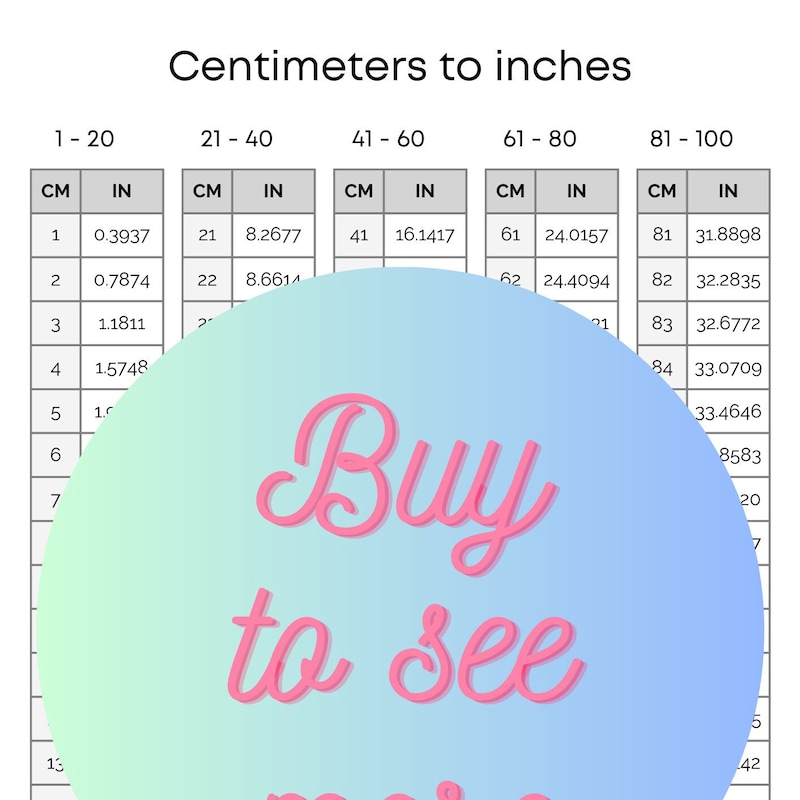 One Centimeter on The Etsy One Centimeter on The Etsy