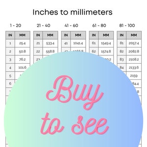 Mm to Inches Chart Etsy