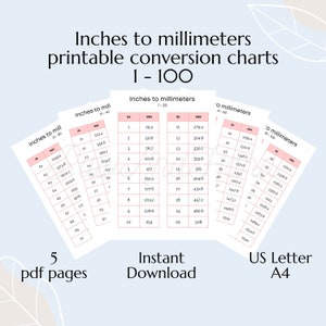 Inches To Millimeters Conversion Chart 1-100 Imperial To Metric Cheat Sheet 5 PDF Pages Handy Table In Mm Charts European Dimensions Mil