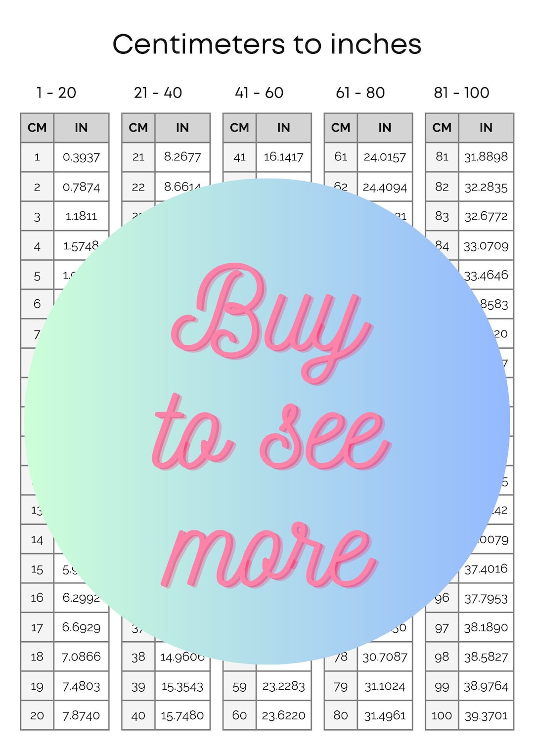 Centimeters to Inches Conversion Chart 1 Page Table 1100 Cm to Inch Metric to Imperial Cheat