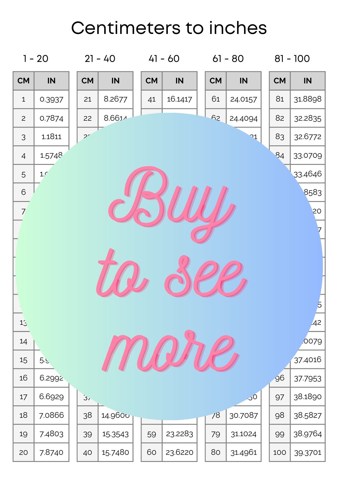 Handy chart to comvert cm to inches conversion table (or the other way  around if you are outside the U…