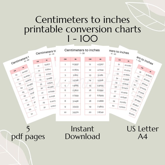 Centimeters to Inches Conversion Chart 1-100 Metric to Imperial Cheat Sheet  5 PDF Pages Handy Table in Cm Charts International Dimensions 