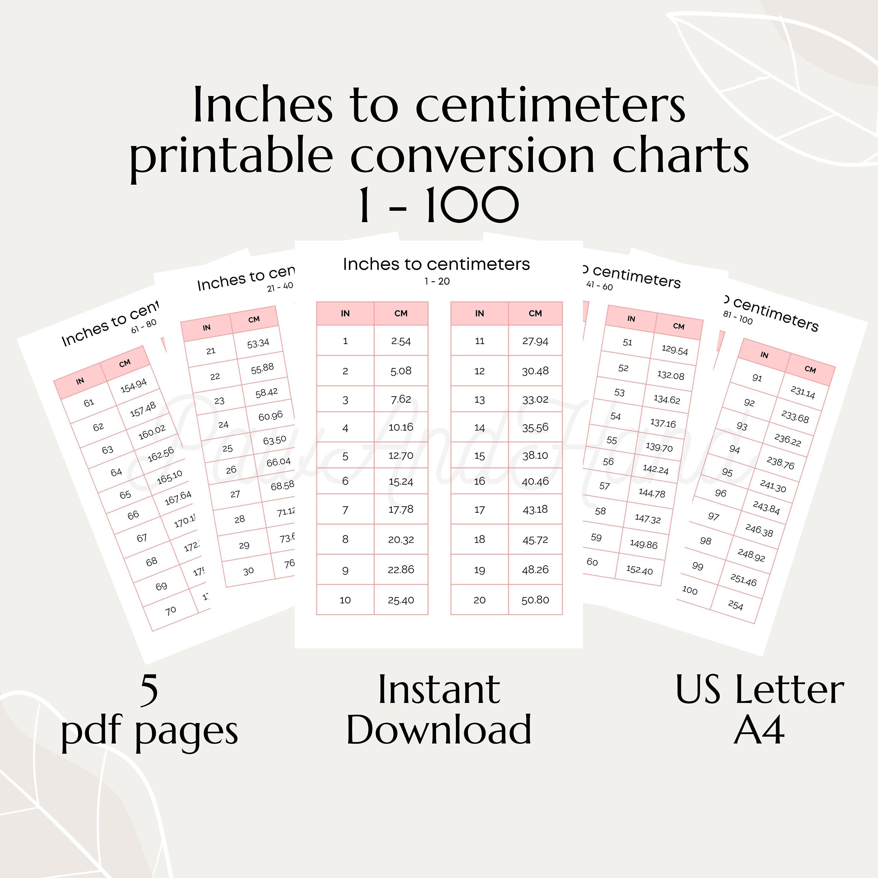 Inches to Centimeters Conversion Chart 1-100 Imperial to Metric