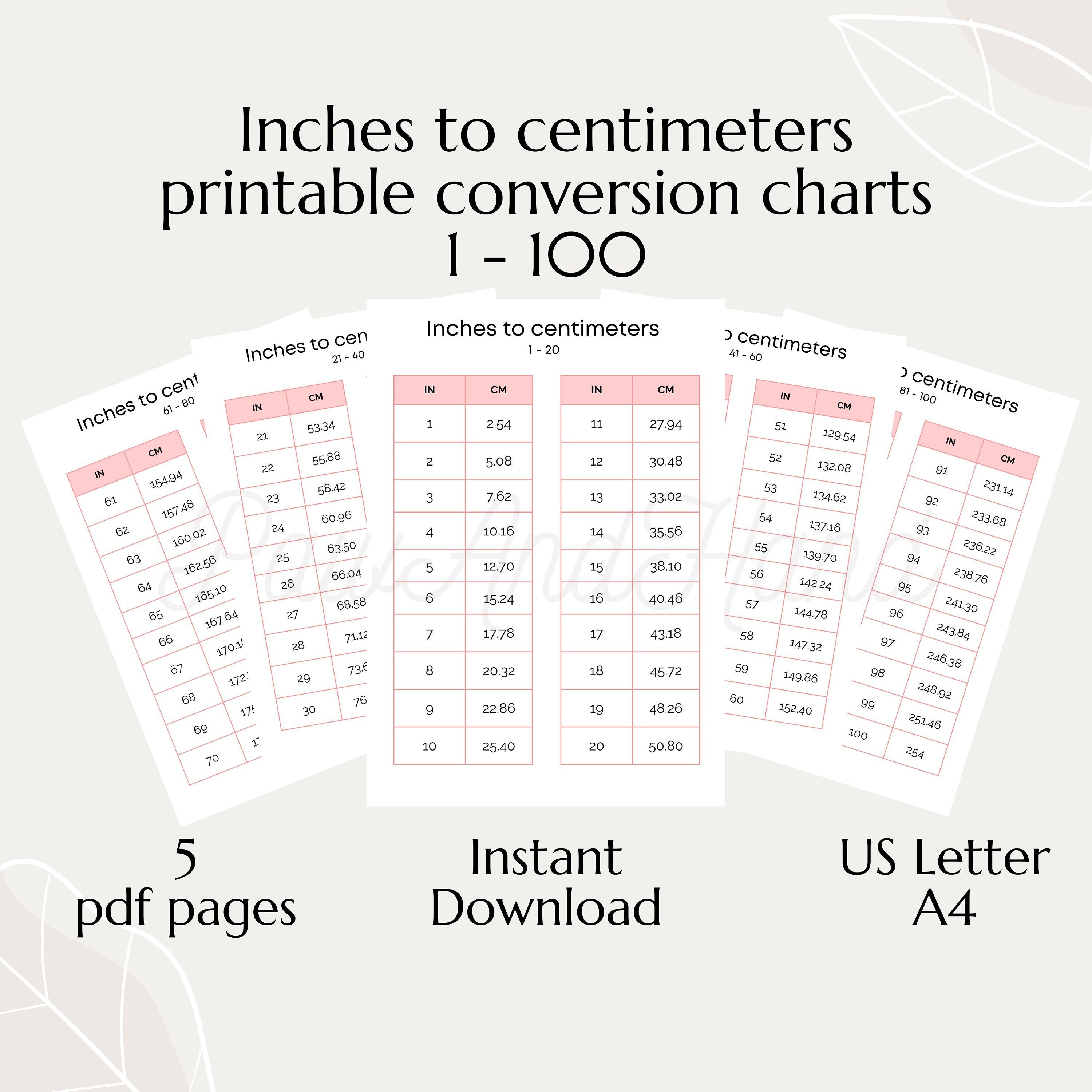 Inches To Centimeters Conversion Chart 1 100 Imperial To Metric Cheat 