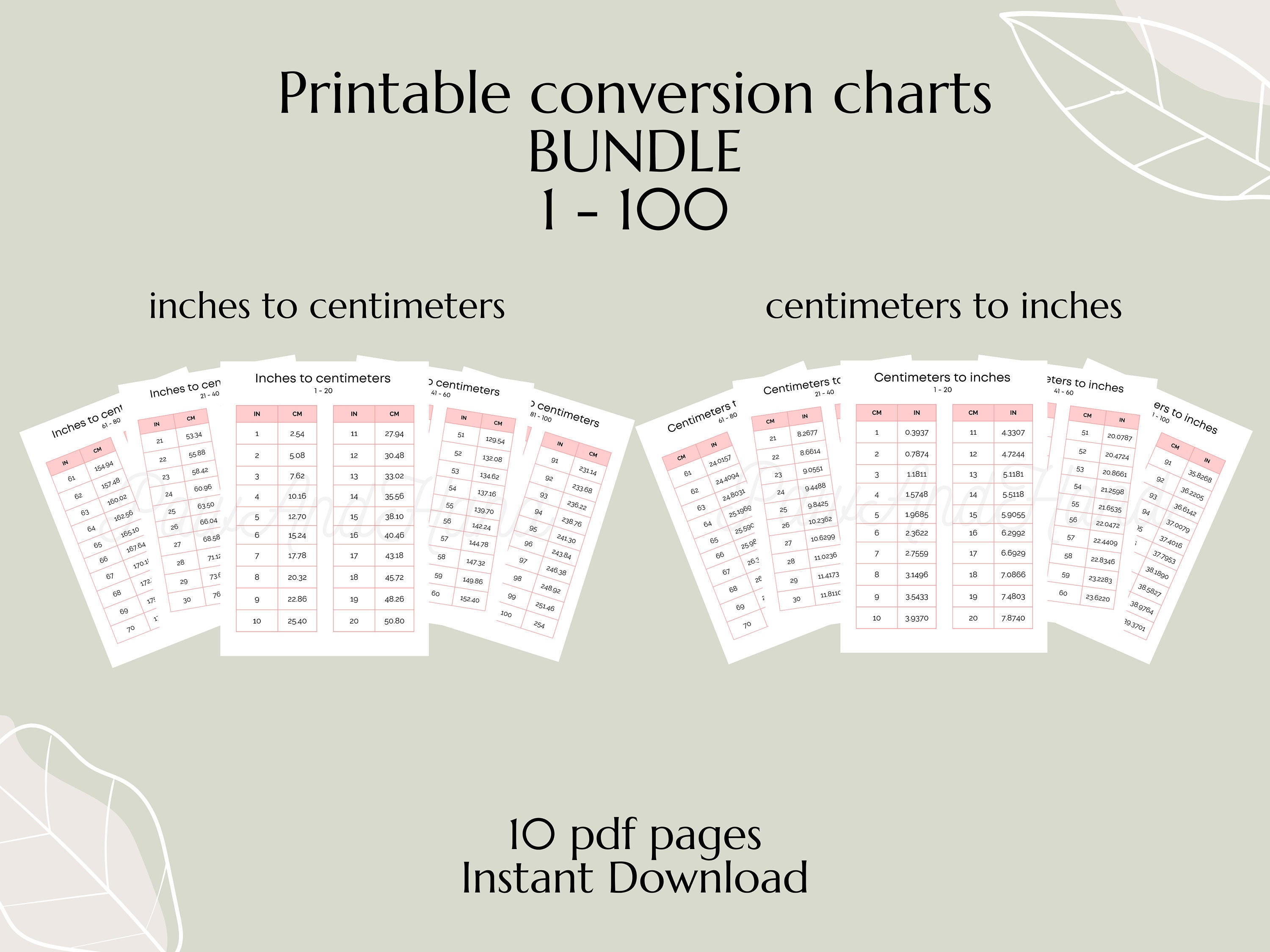 Inches to Centimeters Conversion Chart 1-100 Imperial to Metric Cheat Sheet  5 PDF Pages Handy Table in Cm Charts International Dimensions 