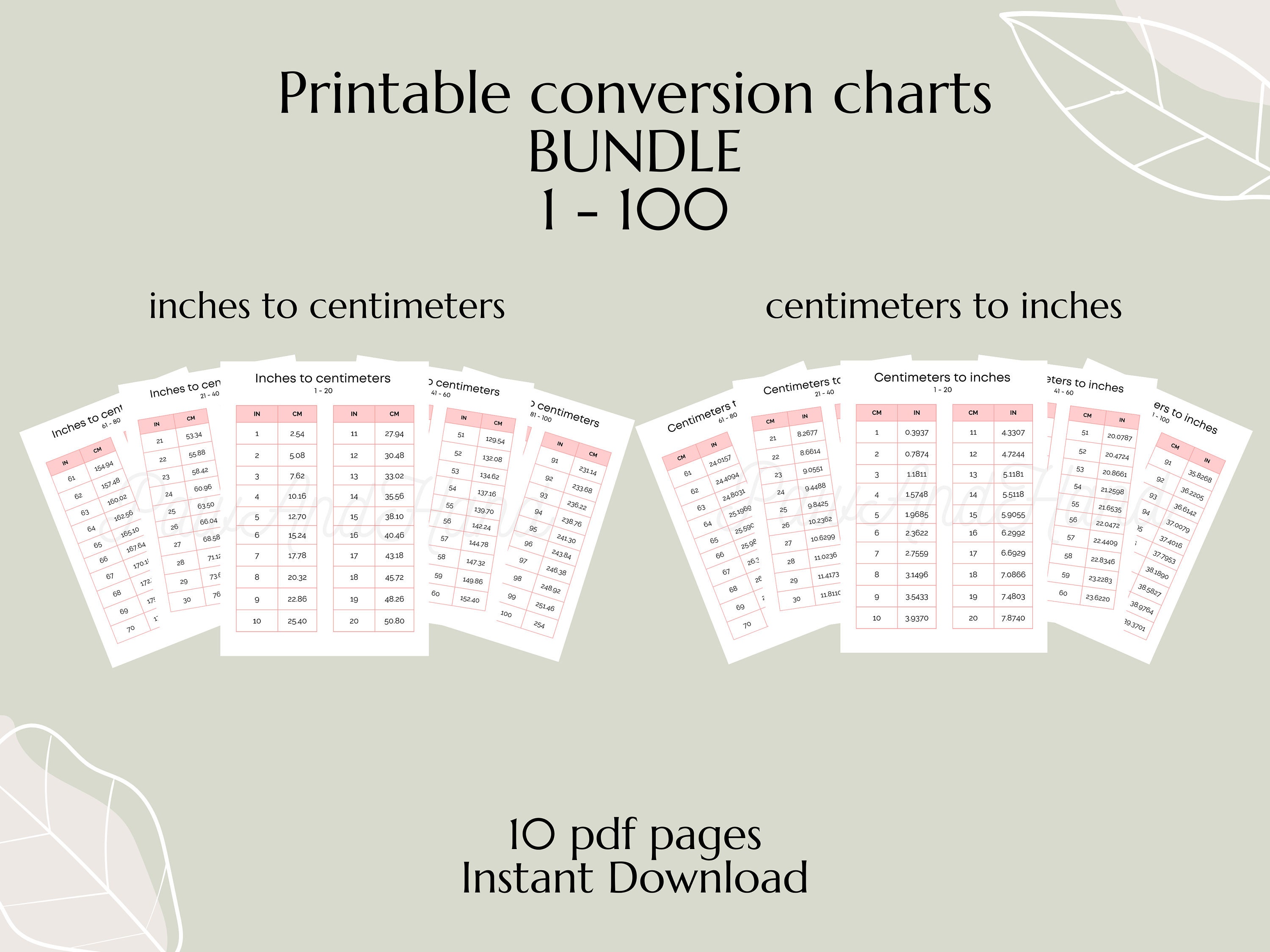 Inches To Centimeters Conversion Chart 1 100 Imperial To 40 OFF