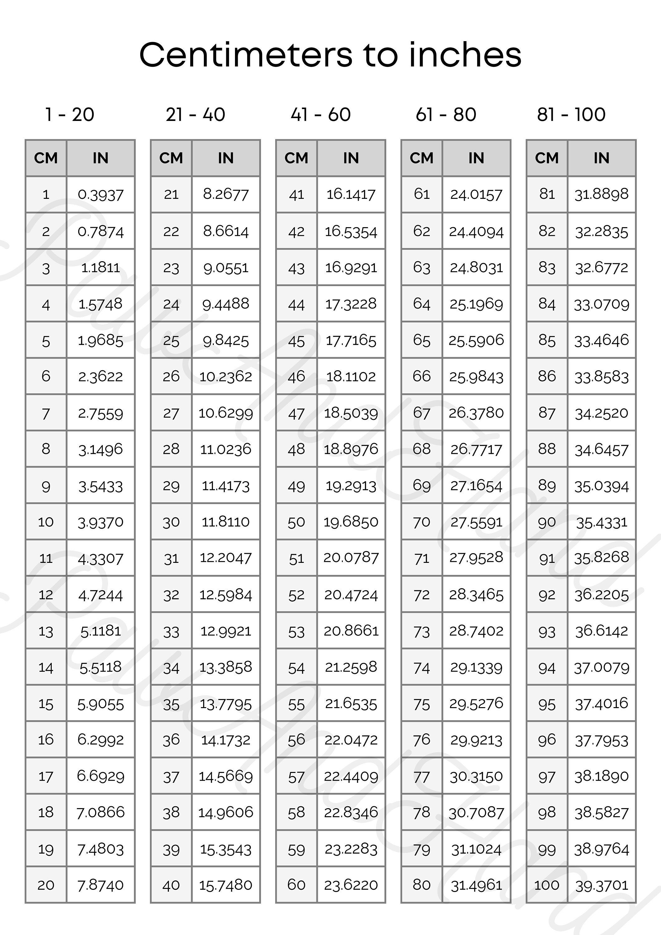 Centimeters to Inches Conversion Chart 1 Page Table 1100 Cm Etsy Australia