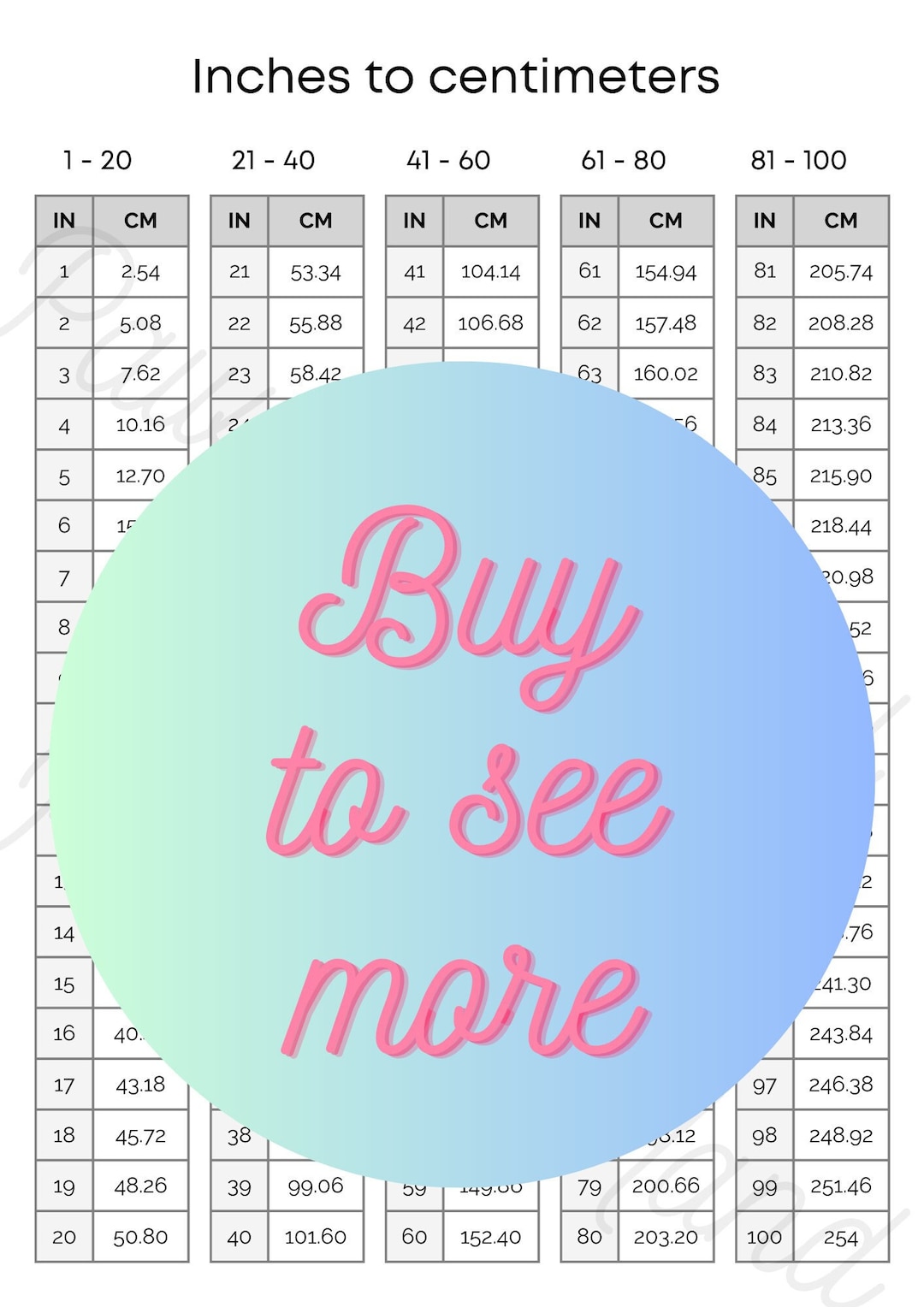 Inches to Centimeters Conversion Chart on 1 Page 1100 Imperial to