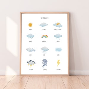 Descarga digital - Aprendamos el clima: Póster infantil de acuarela dibujado a mano para todas las condiciones climáticas / Descarga digital educativa
