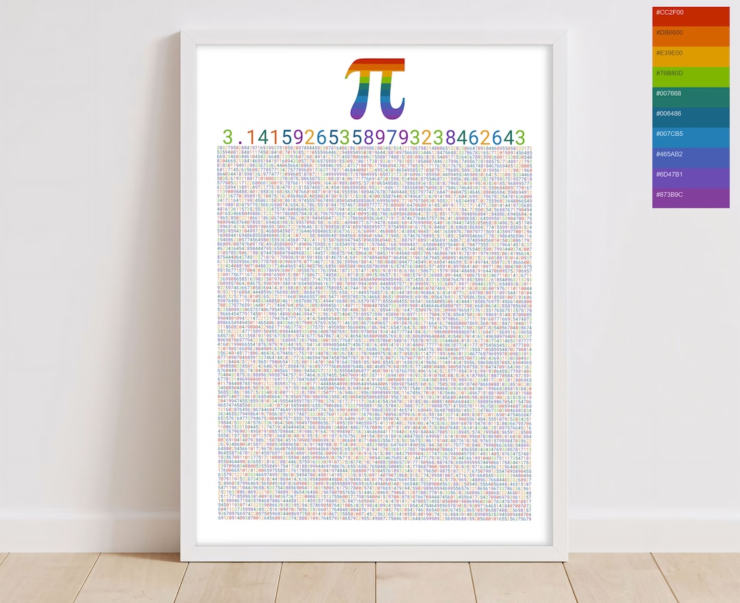 Pi number ten thousand digits of pi math decor rainbow color digits