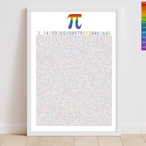 Pi Zahl, Zehntausendstellen von Pi Math Decor, Regenbogenfarbe Ziffern, Geschenk für Mentor, Studenten, Programmierer, Ingenieur