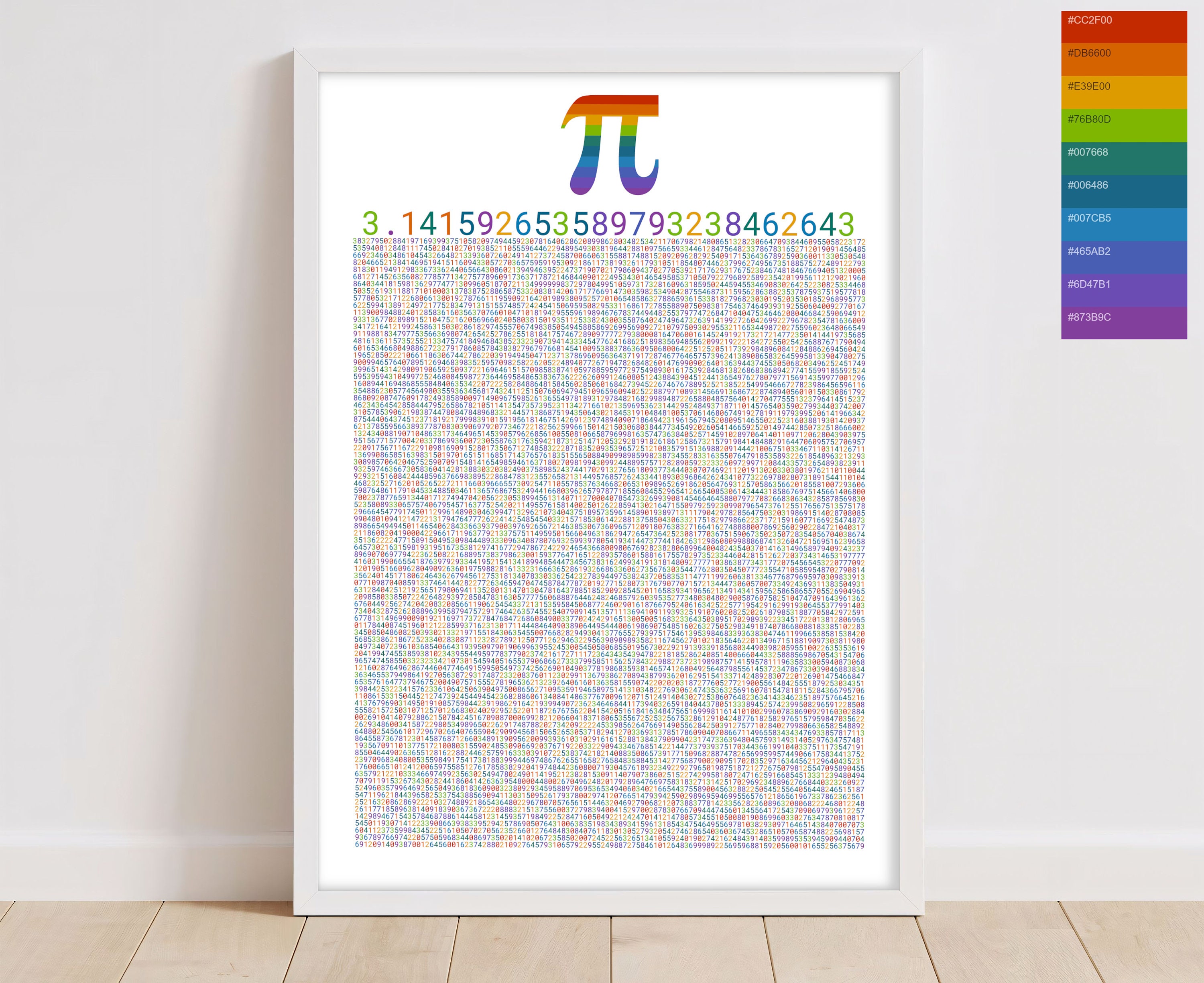 Pi Number, Ten Thousand Digits of Pi Math Decor, Rainbow Color Digits ...