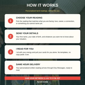 May include: An informational graphic titled HOW IT WORKS for personalized tarot readings. It lists four steps: CHOOSE YOUR READING, SEND YOUR DETAILS, I READ FOR YOU, and SAME HOUR DELIVERY, with a final note: SAME HOUR BETWEEN 11 A.M. TO 5 P.M. EST.