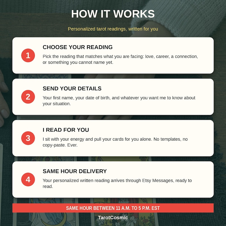 May include: An informational graphic titled HOW IT WORKS for personalized tarot readings. It lists four steps: CHOOSE YOUR READING, SEND YOUR DETAILS, I READ FOR YOU, and SAME HOUR DELIVERY, with a final note: SAME HOUR BETWEEN 11 A.M. TO 5 P.M. EST.