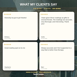 K&ouml;nnte beinhalten: Eine grafische Darstellung mit dem Titel WHAT MY CLIENTS SAY, die vier Kundenbewertungen mit F&uuml;nf-Sterne-Bewertungen zeigt. Der Text enth&auml;lt Erfahrungsberichte von Brittany, Kellie, Stephanie und Mari sowie eine 4,9 von 5 Bewertung und 4.600+ Rezensionen.
