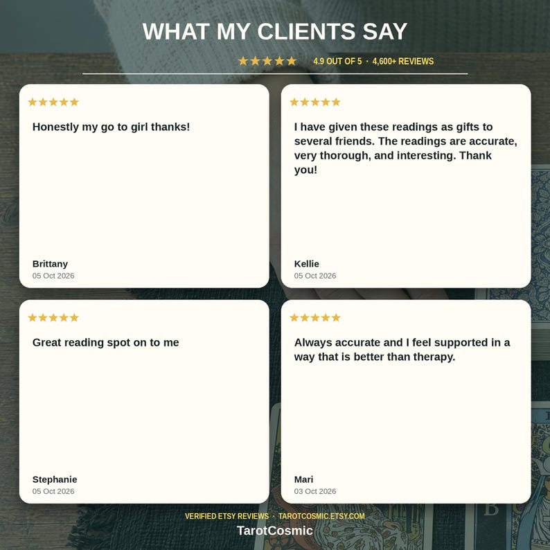 K&ouml;nnte beinhalten: Eine grafische Darstellung mit dem Titel WHAT MY CLIENTS SAY, die vier Kundenbewertungen mit F&uuml;nf-Sterne-Bewertungen zeigt. Der Text enth&auml;lt Erfahrungsberichte von Brittany, Kellie, Stephanie und Mari sowie eine 4,9 von 5 Bewertung und 4.600+ Rezensionen.