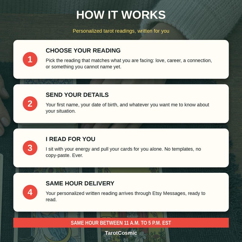 K&ouml;nnte beinhalten: Eine Infografik mit dem Titel HOW IT WORKS und vier nummerierten Schritten f&uuml;r personalisierte Tarot-Lesungen. Die Schritte lauten: CHOOSE YOUR READING, SEND YOUR DETAILS, I READ FOR YOU und SAME HOUR DELIVERY. Ein rotes Banner zeigt SAME HOUR BETWEEN 11 A.M. TO 5 P.M. EST.