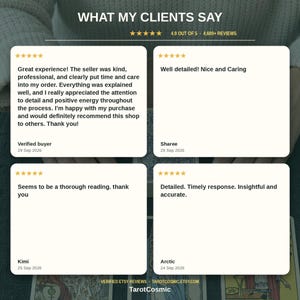 K&ouml;nnte beinhalten: Eine grafische Darstellung mit dem Titel WHAT MY CLIENTS SAY zeigt eine Bewertung von 4,9 von 5 Sternen aus &uuml;ber 4.600 Rezensionen. Vier wei&szlig;e quadratische Karten zeigen Kundenbewertungen mit F&uuml;nf-Sterne-Bewertungen, Daten und Namen.