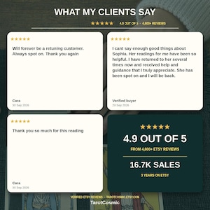 K&ouml;nnte beinhalten: Eine Grafik mit der &Uuml;berschrift WHAT MY CLIENTS SAY, die drei wei&szlig;e Bewertungskarten mit F&uuml;nf-Sterne-Bewertungen und Kundentexten sowie ein dunkelgr&uuml;nes Feld mit 4,9 von 5 Sternen, &uuml;ber 4.600 Bewertungen, 16,7 Tsd. Verk&auml;ufen und dem Markennamen TarotCosmic zeigt.