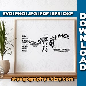 Word cloud digital download gift for MC Master of Ceremony Hip Hop Rapper Drum and Bass Jungle customizable