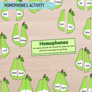 May include: A printable educational activity for kids featuring homophones. The activity uses a pear shape divided into two halves, each half containing a word. The words are: sea/see, cell/sell, week/weak, heal/heel, ate/eight, by/buy, four/for, tale/tail, sun/son, bear/bare, and eye/I.