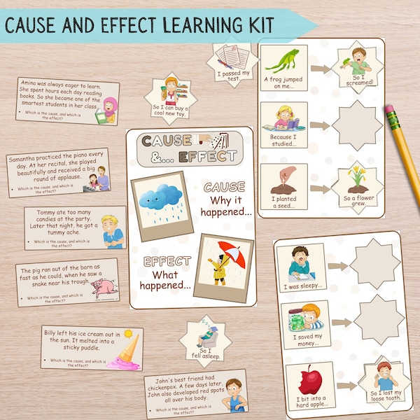 Cause and Effect Kids Learning Activity, Toddler Interactive Conversation Autism Communication Game Worksheets Speaking Listening Montessori