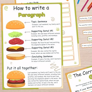 May include: A printable worksheet with a colorful illustration of a hamburger. The worksheet explains how to write a paragraph with a topic sentence, supporting details, and a concluding sentence. The worksheet includes examples of each part of a paragraph.