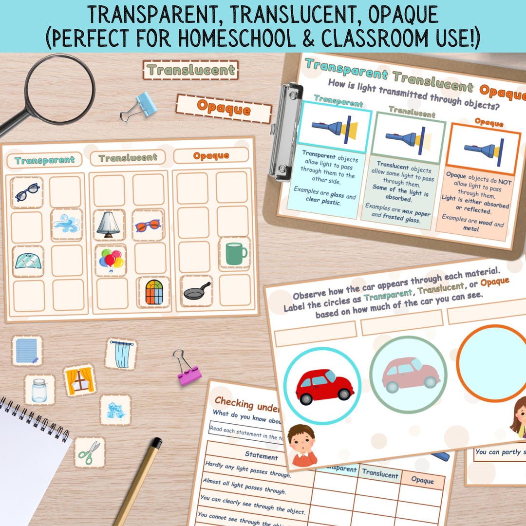 Transparent, Translucent, Opaque Materials Physics Lesson, Light ...