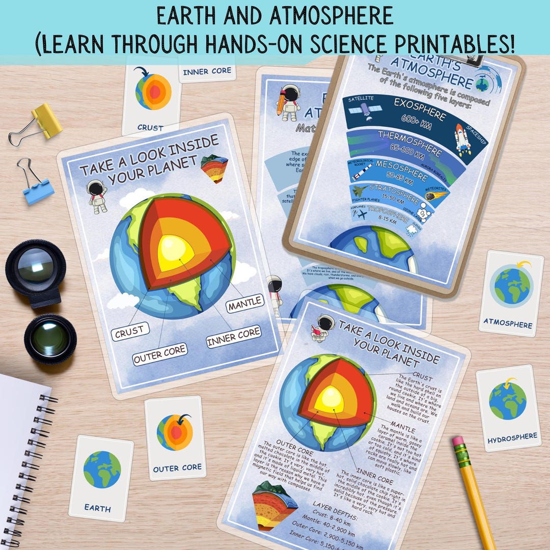 Earth & Atmosphere Layers Activity: Science Lesson for Kids (digital ...