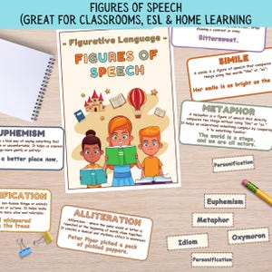 Figurative Language Learning Kit: Flashcards & Activities (Digital Download