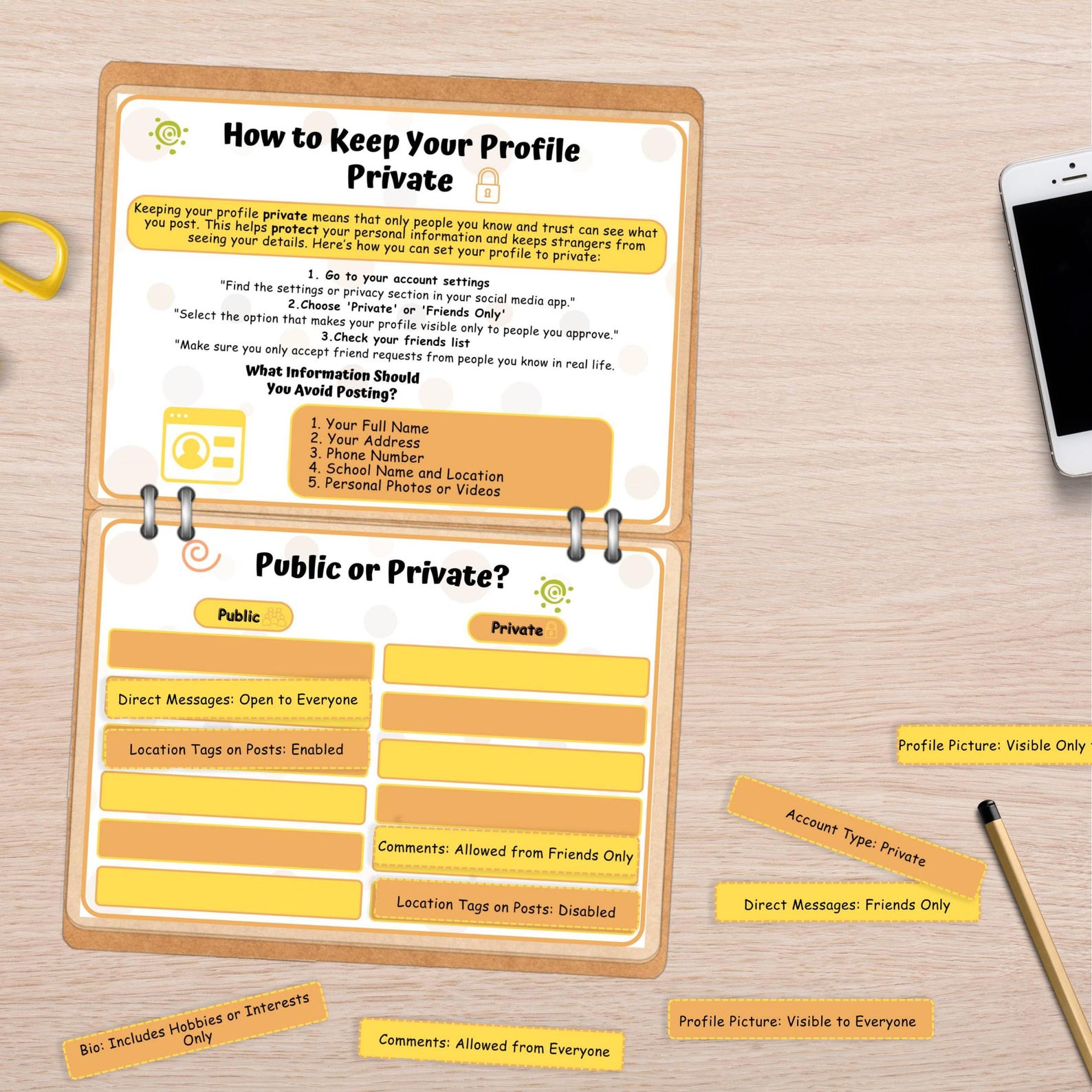 Online Safety Guide for Kids: Digital Citizenship Games (PDF Download ...