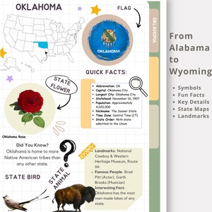 May include: A colorful infographic about the state of Oklahoma. The infographic includes a map of Oklahoma, a state flower, a state bird, a state animal, and a list of quick facts about the state. The infographic also includes a section on landmarks, famous people, and interesting facts about Oklahoma.