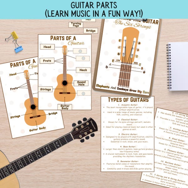 Lección de guitarra para niños: Hojas de trabajo para aprender teoría musical (descarga digital)