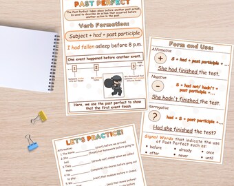 Past Perfect Tense Lesson & Worksheets for Kids, Learning English Verbs, Early Grammar, Parts of Speech, Homeschool, Verb Tenses Busy Pages