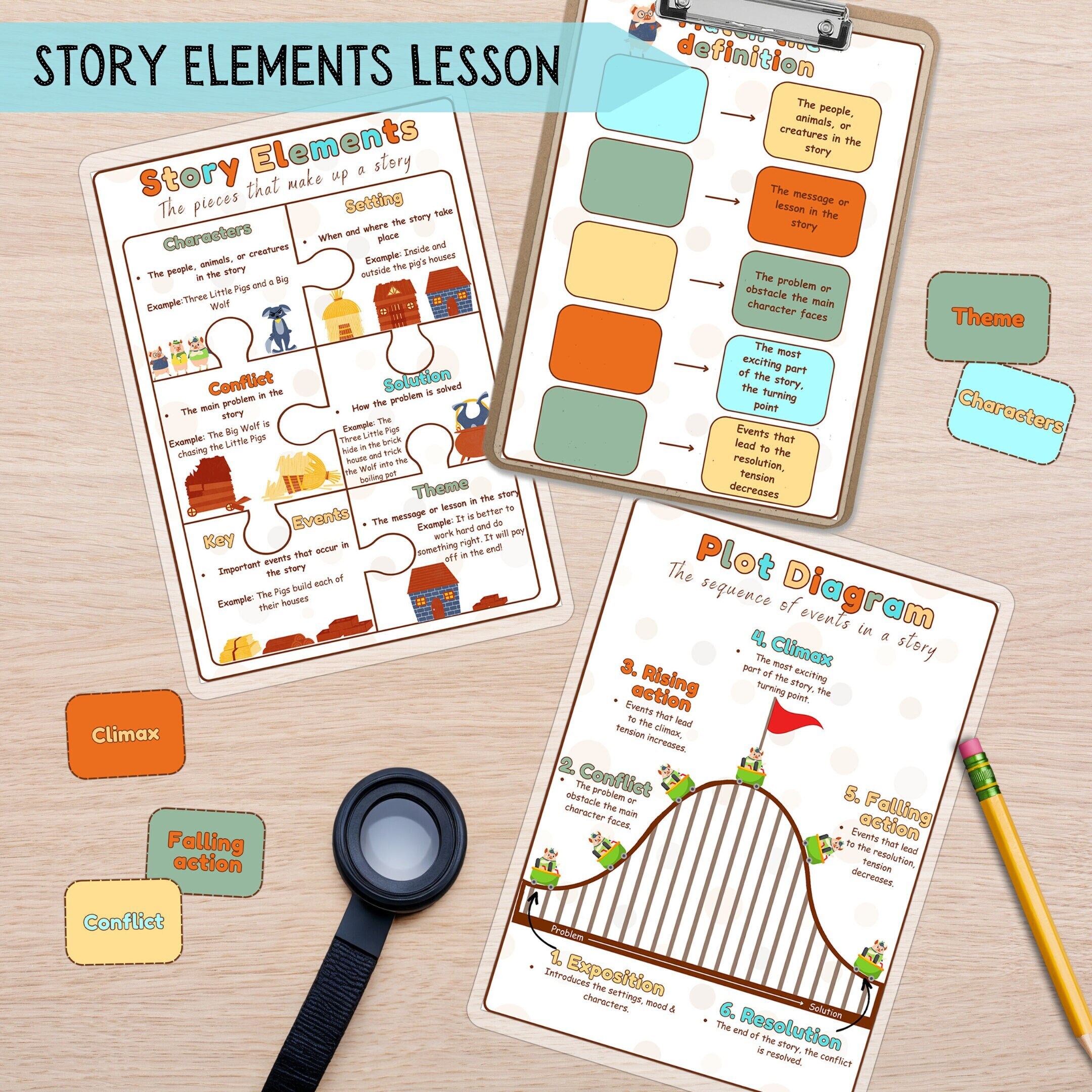 How to Tell a Story Printable Kids Lesson, Story Elements Structure Reading Writing Skills Learn ...