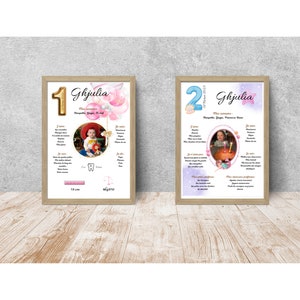 Birthday Poster