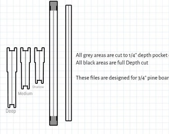 CNC Beehive Frame plans